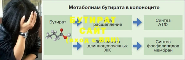 мефедрон VHQ Дмитриев